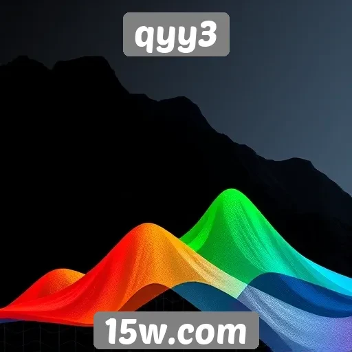 perspectivas de crescimento do qyy3 no mercado